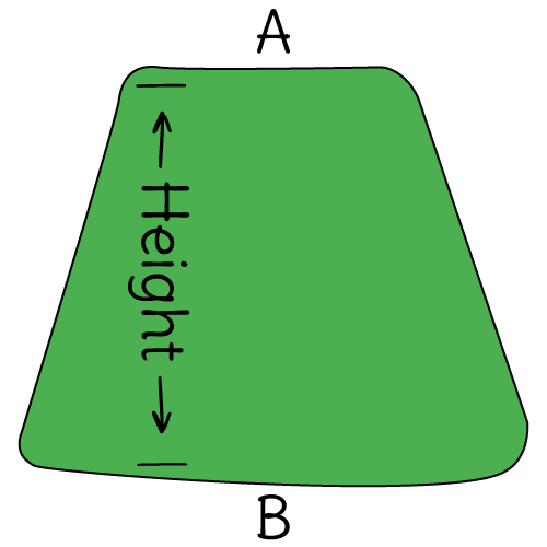 How to Calculate Mulch Volume for a Trapezoid Area Using Depth